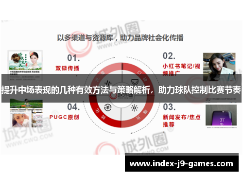 提升中场表现的几种有效方法与策略解析，助力球队控制比赛节奏