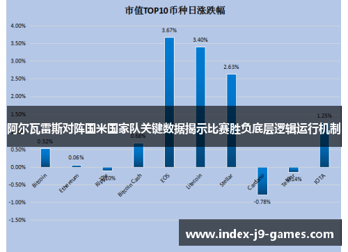 阿尔瓦雷斯对阵国米国家队关键数据揭示比赛胜负底层逻辑运行机制