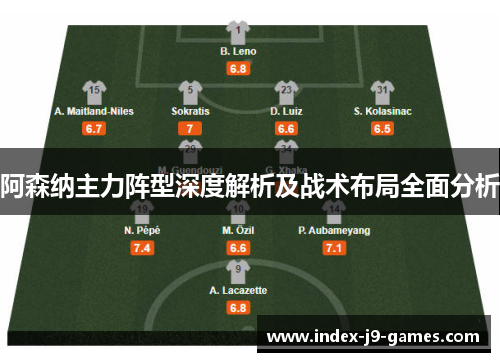 阿森纳主力阵型深度解析及战术布局全面分析