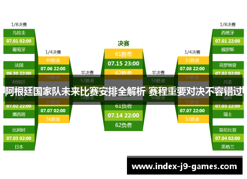 阿根廷国家队未来比赛安排全解析 赛程重要对决不容错过