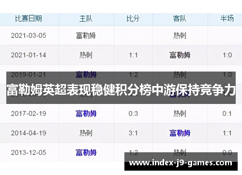 富勒姆英超表现稳健积分榜中游保持竞争力